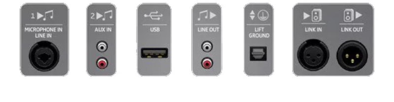Sennheiser LSP 500 PRO Anschlüsse Rückseite