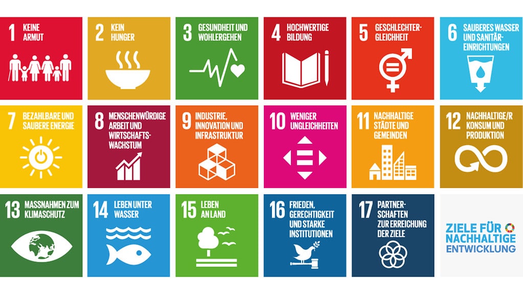 Sustainability Goals 2030